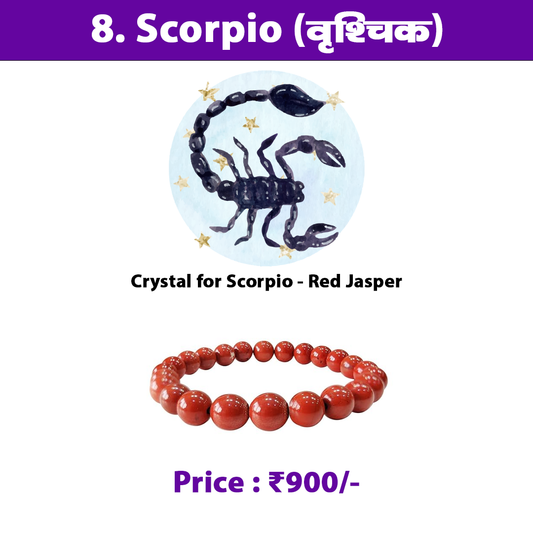Crystals for 12 Rashis – Crystal Empire Siri